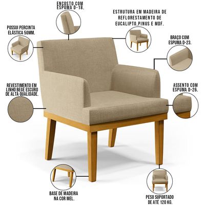 Kit 2 Poltronas Decorativas Para Sala de Estar e Recepção Beatriz W01 Linho Bege Escuro - Lyam Decor