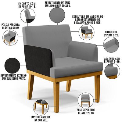 Kit 3 Poltronas Decorativa Sala de Estar Beatriz W01 Linho Cinza Escuro Couríssimo Preto Lyam Decor