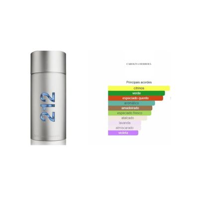 Perfume Carolina Herrera 212 Men Original