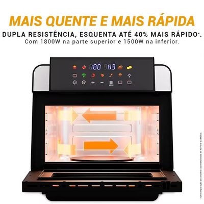 Fritadeira Elétrica Air Fryer Oven PAF15B 15L Philco Preto / 220V