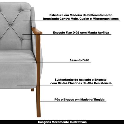 Conjunto Decorativo 2 Poltronas e 1 Namoradeira 2 Lugares Hand Veludo Cinza - Gran Belo