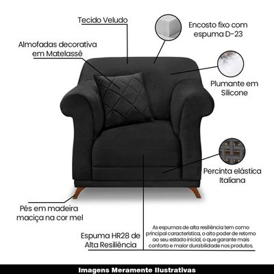 Kit 2 Poltronas Decorativas com 2 Almofadas Armstrong Veludo Preto - Gran Belo
