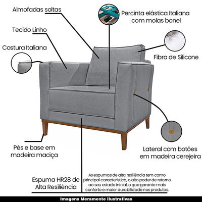 Poltrona Decorativa Pés em Madeira Tarantino Linho Cinza - Gran Belo