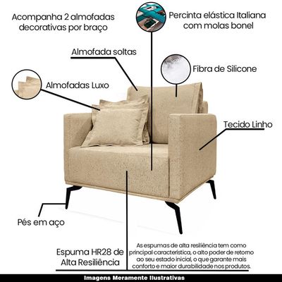 Kit 2 Poltronas Decorativas Pés em Aço Stagno Linho Bege - Gran Belo
