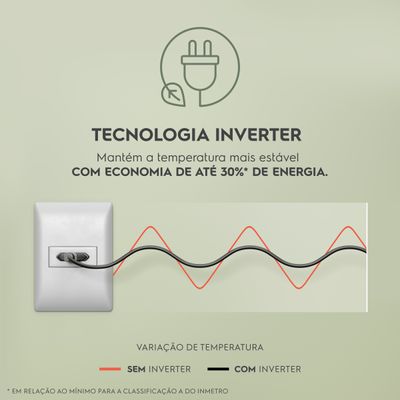 Freezer Horizontal Electrolux Cycle Defrost 314L Inverter Uma Porta (HI330) 127V