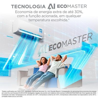 Ar Condicionado Midea Split Hi Wall Inverter Ai Ecomaster 24.000 Btus Quente E Frio R-32 220V