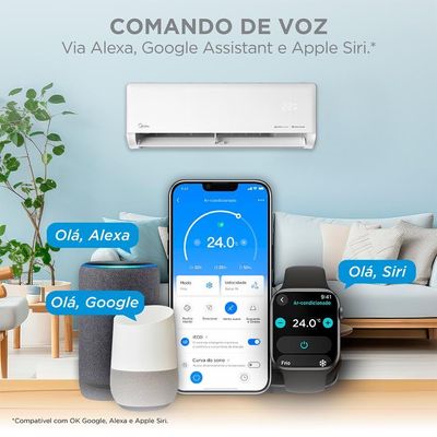 Ar Condicionado Midea Split Hi Wall Inverter Ai Ecomaster 24.000 Btus Quente E Frio R-32 220V