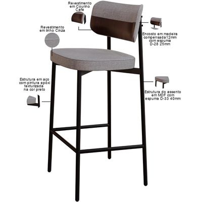 Kit 02 Banquetas Alta Bar Cozinha Sala De Jantar Aço Preto Kaira C01 Linho Cinza Courino Café - Lyam Decor
