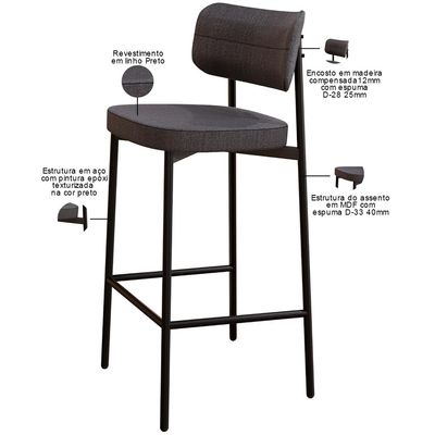 Banqueta Alta Bar Cozinha Sala De Jantar Aço Preto Kaira C01 Linho Preto - Lyam Decor
