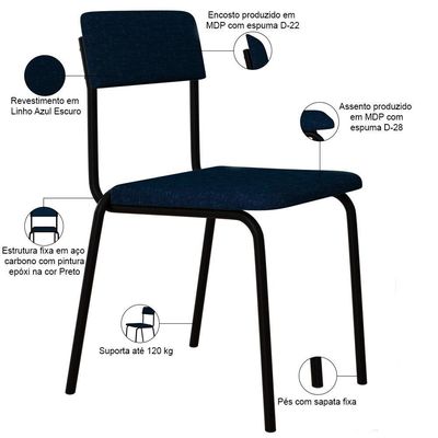 Kit 02 Cadeiras Estofada Para Sala De Jantar Sense Preto C01 Linho Azul Escuro - Lyam Decor