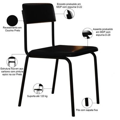 Kit 02 Cadeiras Estofada Para Sala De Jantar Sense Preto C01 Courino Preto - Lyam Decor
