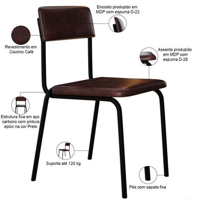 Kit 03 Cadeiras Estofada Para Sala De Jantar Sense Preto C01 Courino Café - Lyam Decor