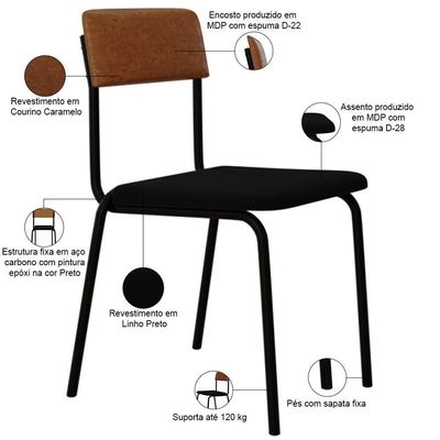 Kit 04 Cadeiras Estofada Para Sala De Jantar Sense Preto C01 Linho Preto Courino Caramelo - Lyam Decor