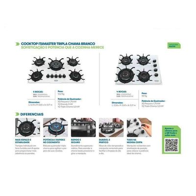 Cooktop Itamaster 4 Bocas Itatiaia Branco Bivolt