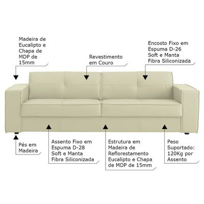 Sofá 3 Lugares Sala de Estar Pés Madeira Laus 242 cm Couro Off White - Gran Belo