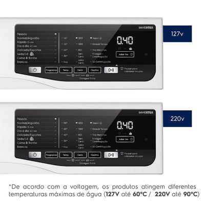 Máquina de Lavar Frontal Electrolux 11kg  Inverter Premium Care com Água Quente/Vapor (LFE11) 127V