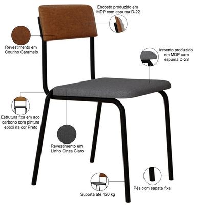 Kit 04 Cadeiras Estofada Para Sala De Jantar Sense Preto C01 Linho Cinza Claro Courino Caramelo - Lyam Decor