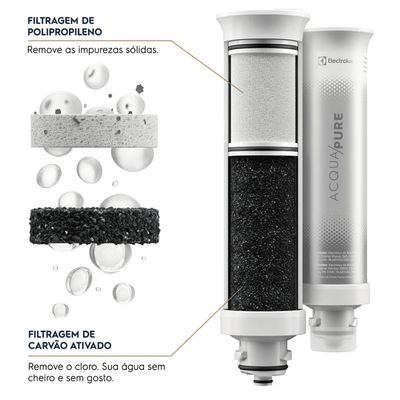 Purificador Electrolux Eletrônico Compacto Experience Pure 4x Digital Branco (PE12B) Bivolt
