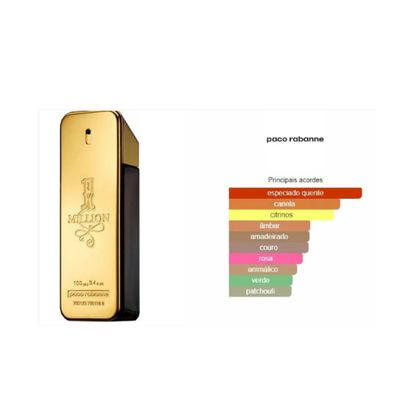 Perfume Paco Rabanne Million Masculino 200ml