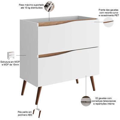 Balcão Gabinete Para Banheiro Com Pés 80cm Evie B06 Branco Tau - Lyam Decor