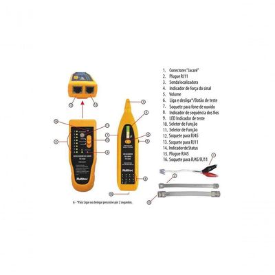 Testador E Localizador De Cabos Multitoc Tx 1500 Kit