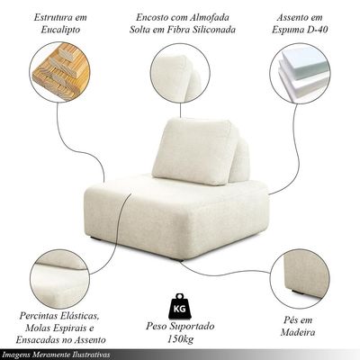 Conjunto Sala de Estar 1 Sofá Retrátil Modulado 402cm e 1 Poltrona Santiago Bouclê Branco G89 - Gran Belo