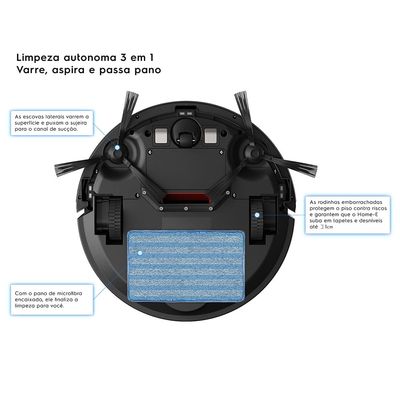 Robô Aspirador de Pó Electrolux Home-E Power Experience com Autonomous Technology (ERB30) Bivolt