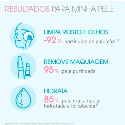 Bioderma Hydrabio H2o água Micelar 100ml