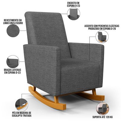 Poltrona de Amamentação com Balanço Ravena W01 Linho Cinza Escuro - Lyam Decor