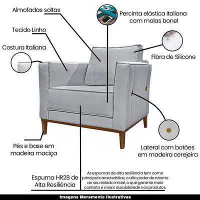 Kit 2 Poltronas Decorativas Pés em Madeira Tarantino Linho Cinza Rustico - Gran Belo
