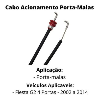 Cabo Acionamento Fechadura Porta-malas Fiesta Após 02 [f103]