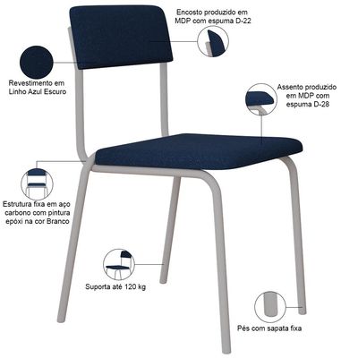 Kit 08 Cadeiras Estofada Para Sala de Jantar Sense Branco C01 Linho Azul Escuro - Lyam Decor