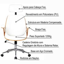 Kit 02 Cadeiras de Escritório Presidente Giratória com Regulagem de Altura Akon PU Sintético Branco - Gran Belo
