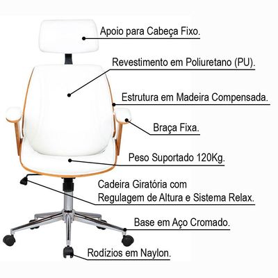 Kit 02 Cadeiras de Escritório Presidente Giratória com Regulagem de Altura Akon PU Sintético Branco - Gran Belo