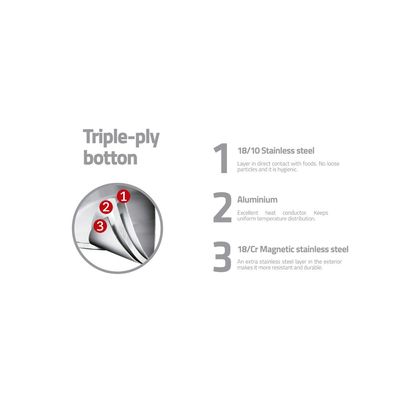 Frigideira Rasa Tramontina Professional em Aço Inox com Fundo Triplo e Revestimento Interno Cerâmico Grafite 26 cm 2,2 L
