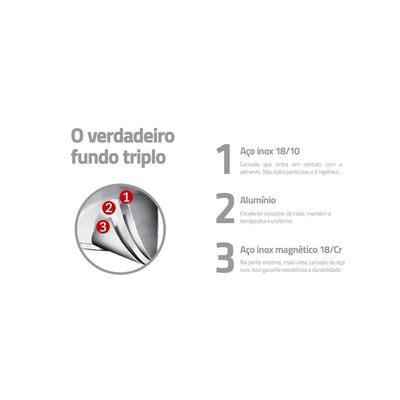 Frigideira Rasa Tramontina Professional em Aço Inox com Fundo Triplo e Revestimento Interno Cerâmico Grafite 26 cm 2,2 L
