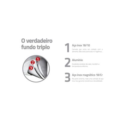 Frigideira Rasa Tramontina Professional em Aço Inox com Fundo Triplo e Revestimento Interno Cerâmico Grafite 26 cm 2,2 L