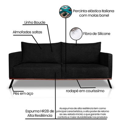 Sofá Living 2 Lugares com Pés de Ferro Almofadas Soltas 160cm Saiph Bouclê Preto G63 - Gran belo