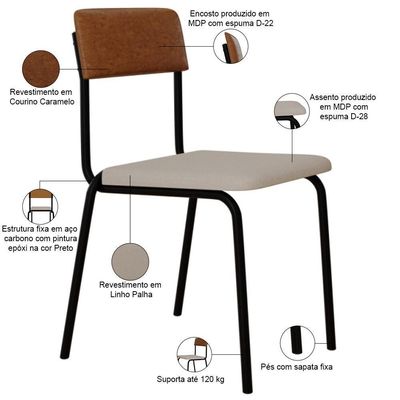 Kit 02 Cadeiras Estofada Para Sala De Jantar Sense Preto C01 Linho Palha Courino Caramelo - Lyam Decor