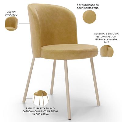 Kit 4 Cadeiras Sala de Jantar Estofada Gavi Arena L02 Couríssimo Fendi - Lyam Decor