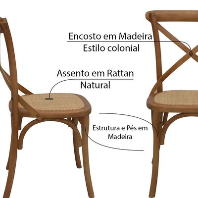 Kit 2 Cadeiras Decorativas Sala De Jantar Cozinha Danna Rattan Natural Bétula- Gran Belo
