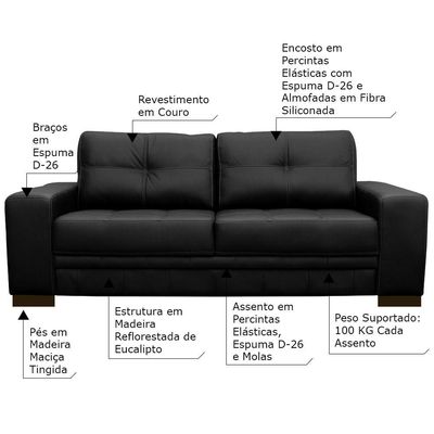 Sofá 3 Lugares Sala de Estar Milano 210cm Couro Preto - Gran Belo