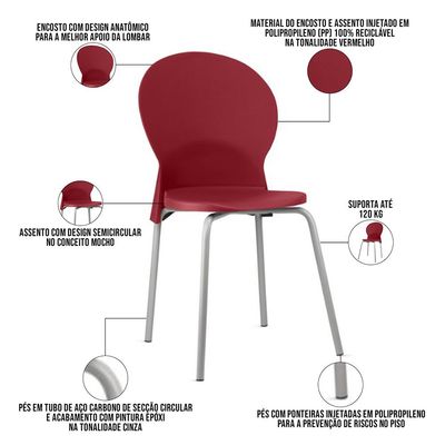 Kit 02 Cadeiras Para Sala De Jantar Cozinha Mond F02 Base Aço Cinza Vermelho - Lyam Decor