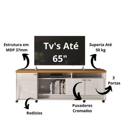 Rack Para Dallas - Até 65" Mdp 3 Portas E Rodízios Off White Perolizado-tauari - Movelove