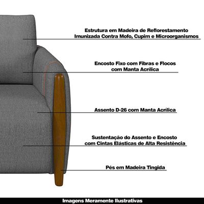 Poltrona Decorativa Pés Madeira Maceió Linho Chumbo - Gran Belo