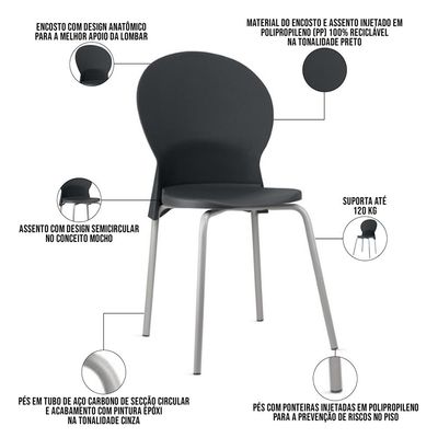 Kit 06 Cadeiras Para Sala De Jantar Cozinha Mond F02 Base Aço Cinza Preto - Lyam Decor