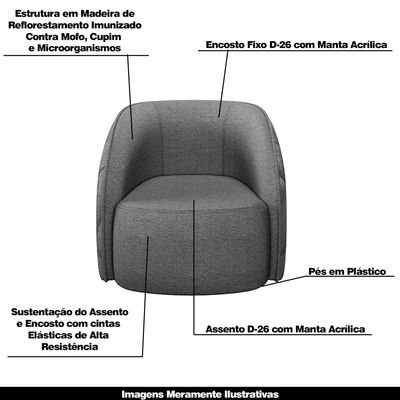 Conjunto Decorativo Sofá 240cm e Poltrona Clarke com Puff Round Linho Chumbo - Gran Belo