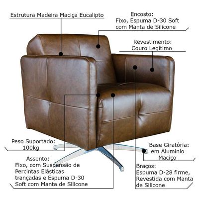 Kit 2 Poltronas Giratória para Sala de Estar Astana Couro Marrom Bicolor - Gran Belo