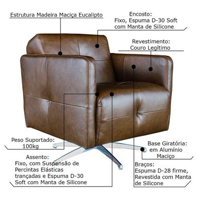 Kit 3 Poltronas Giratória para Sala de Estar Astana Couro Marrom Bicolor - Gran Belo