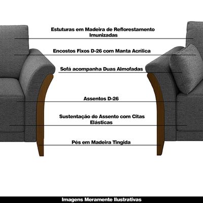 Conjunto Decorativo Poltrona e Sofá 222cm Market Linho Chumbo - Gran Belo